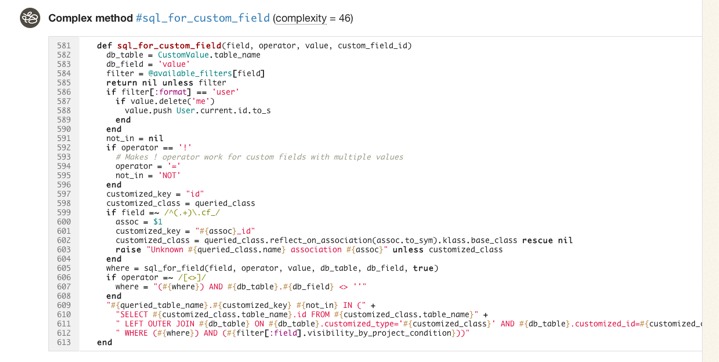 Complex Method Flog Score