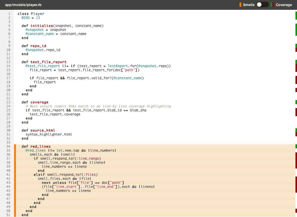 Code Climate Test Coverage